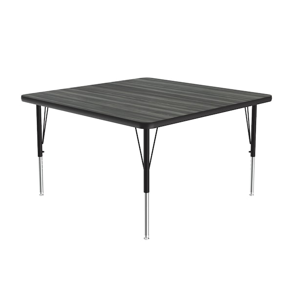 High Pressure Top Activity Tables